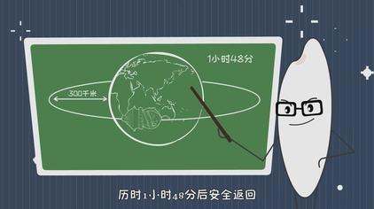 宇宙飞船绕地球一圈要多久视频在线观看 西瓜视频