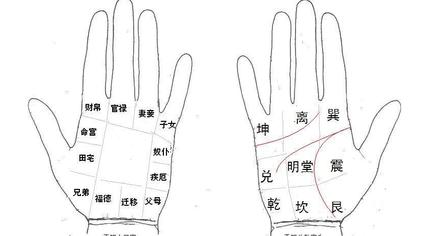 太阳丘有十字纹 西瓜视频