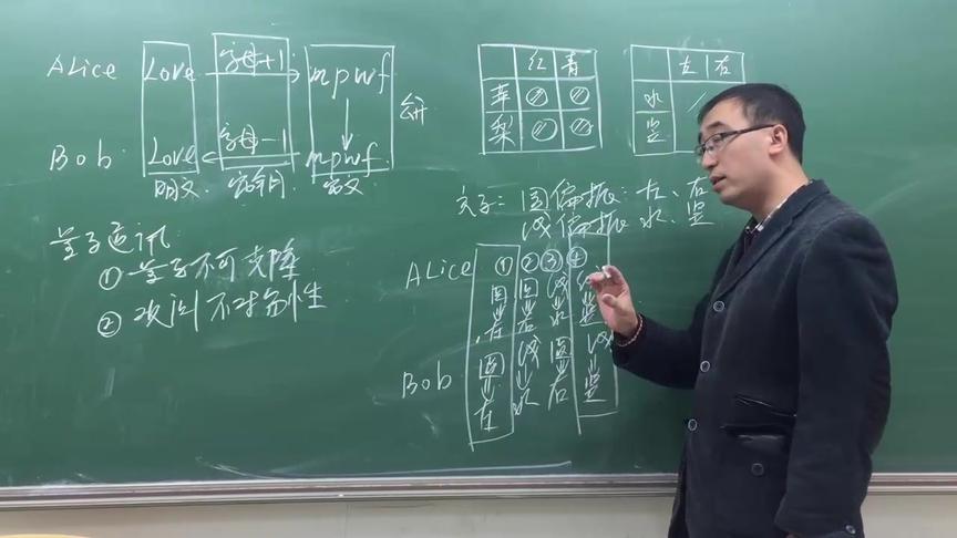 密码原理是什么？量子保密通讯是怎么回事？清华李永乐老师开讲