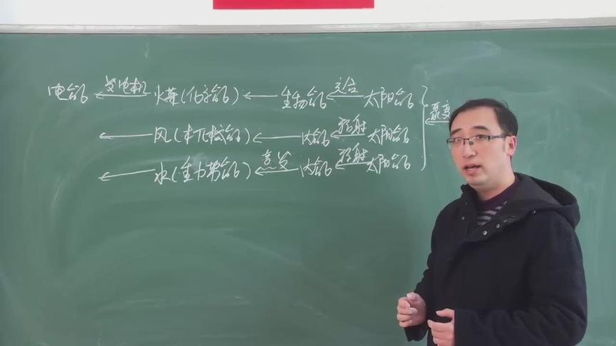 世界上的能量都是哪来的？李永乐老师六分钟解读能量源泉