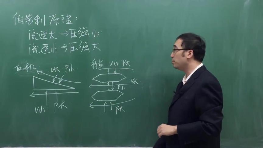 张继科虽然抢走了景甜但他不知道弧圈球原理，听听李永乐老师咋说