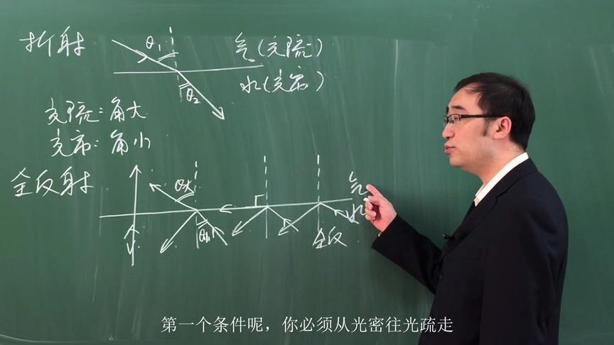 为啥炎热夏天总感觉路面上有水？李永乐老师7分钟解释海市蜃楼