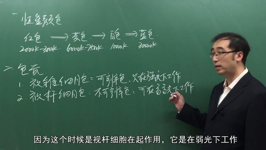 星星为什么是黑白的？牛为什么是色盲？李永乐老师解释眼睛的色觉