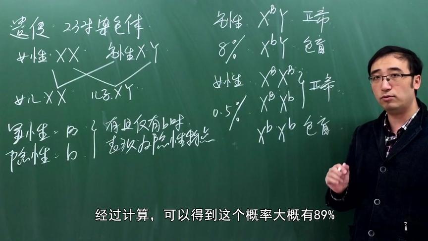 正常夫妻为啥也能生色盲孩子？李永乐老师带你了解色盲的遗传原理