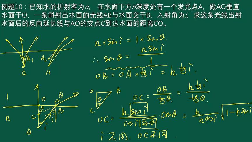 水中物体看起来为什么变浅了？李永乐老师讲光折射的斯涅尔定律