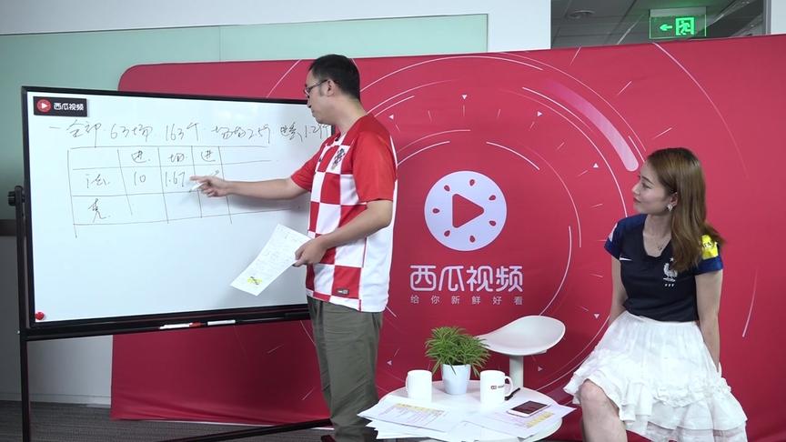 世界杯决赛法国和克罗地亚谁能赢？李永乐老师用泊松分布预测比分