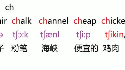 海涛英语零基础入门课 - 西瓜视频