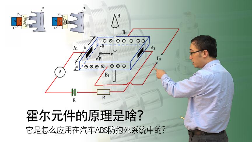 霍尔效应是什么？车速表如何测量汽车速度？李永乐老师讲霍尔传感器