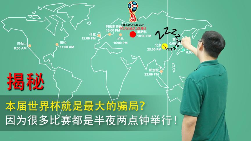 世界杯骗局：你见过半夜两点的太阳吗？李永乐老师讲经纬度和时差