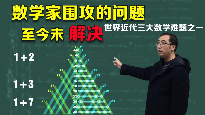 1+1到底什么意思？李永乐老师6分钟带你了解陈景润和歌德巴赫猜想