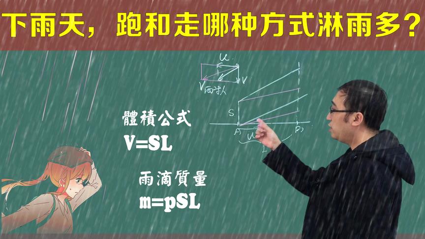 雨中走路淋雨多还是跑步淋雨多？李永乐老师7分钟给你讲明白