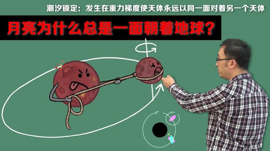 初一十五为啥大潮？月球为啥总一面朝地球？李永乐老师讲潮汐锁定