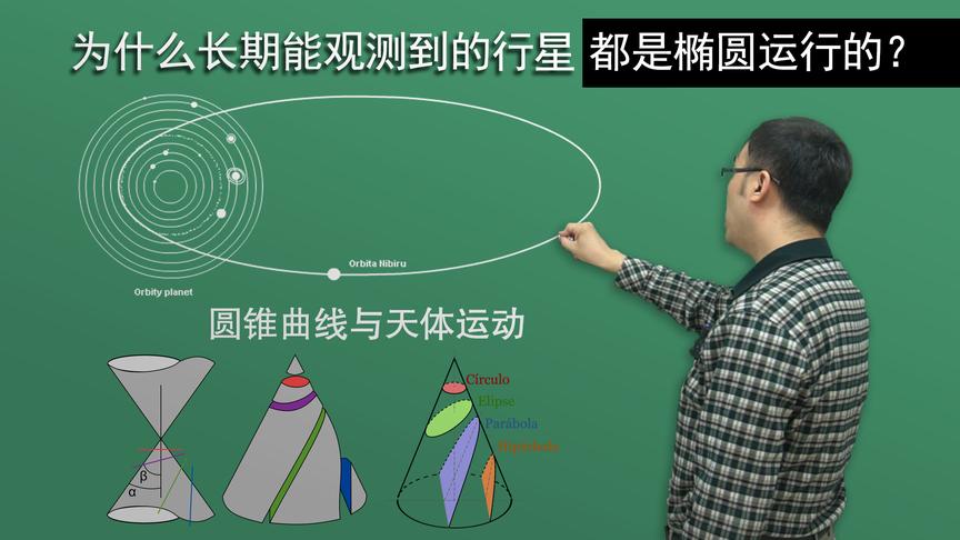牛顿大炮的轨道是什么？李永乐老师带你了解圆锥曲线的命名和特点