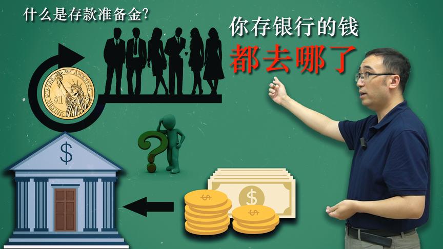 存款准备金率啥意思？钱在银行里为啥会变多？李永乐老师讲货币体系
