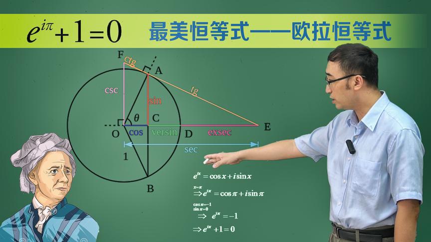 自然数是咋拓展成复数的？最美数学公式是啥？李永乐老师讲欧拉等式