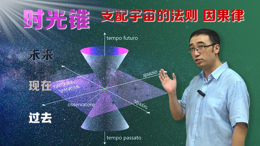 什么是因果？过去现在和未来咋区分？李永乐老师讲相对论之四维时空