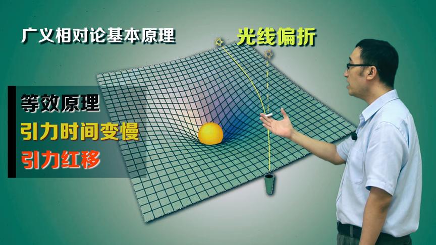 光在引力场中会弯曲吗？黑洞里时间会停滞？李永乐老师讲广义相对论