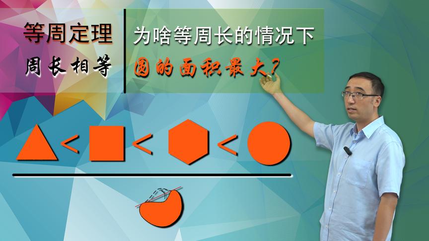 周长一定，为啥圆形面积最大？李永乐老师困扰人类2000年的等周定理