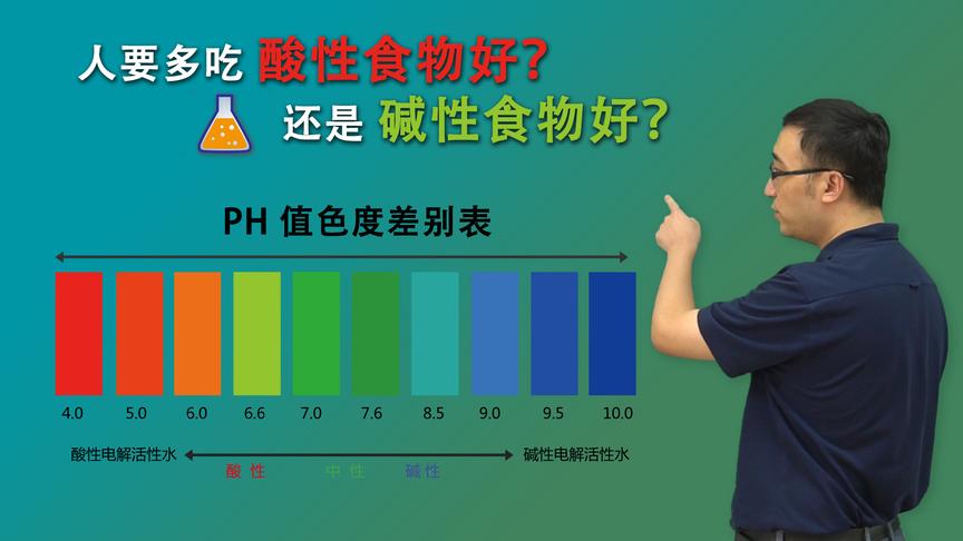 酸性体质容易生病？什么是pH值？李永乐老师讲酸碱性和人体调节系统