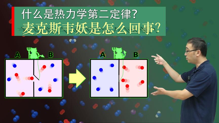 麦克斯韦妖是啥？第二类永动机能造么？李永乐老师讲热力学第二定律