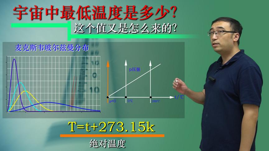 局座"零下700度"可能吗？绝对零度是啥？李永乐老师热力学第三定律