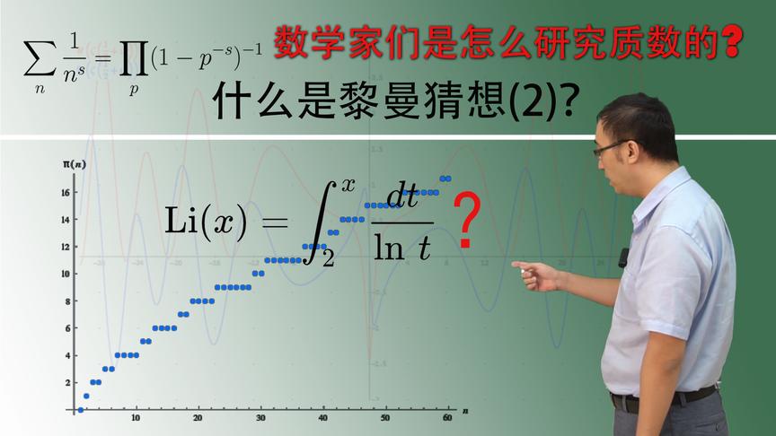 质数分布有规律吗？高斯小时候玩什么游戏？李永乐老师讲黎曼猜想2