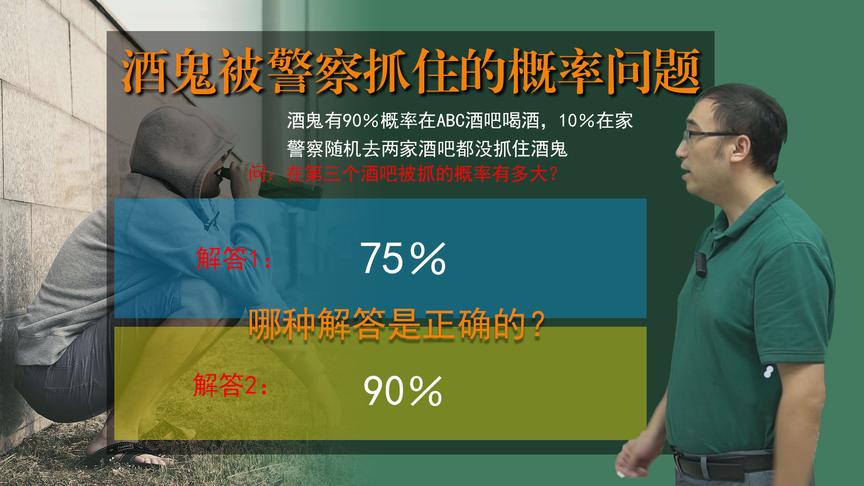 酒吧抓酒鬼概率如何求？体检到底有啥用？李永乐老师讲贝叶斯公式