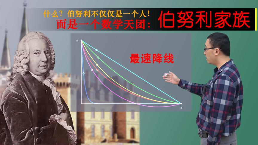 史上第一数学天团竟然宫斗？李永乐老师讲最速降线和伯努利家族