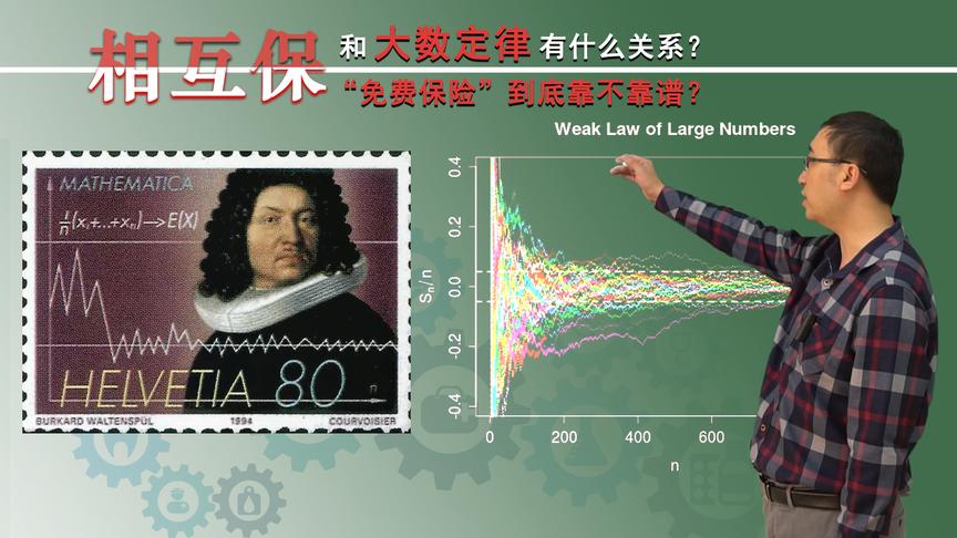 “相互宝”保费会比普通保险贵吗？李永乐老师讲大数定律