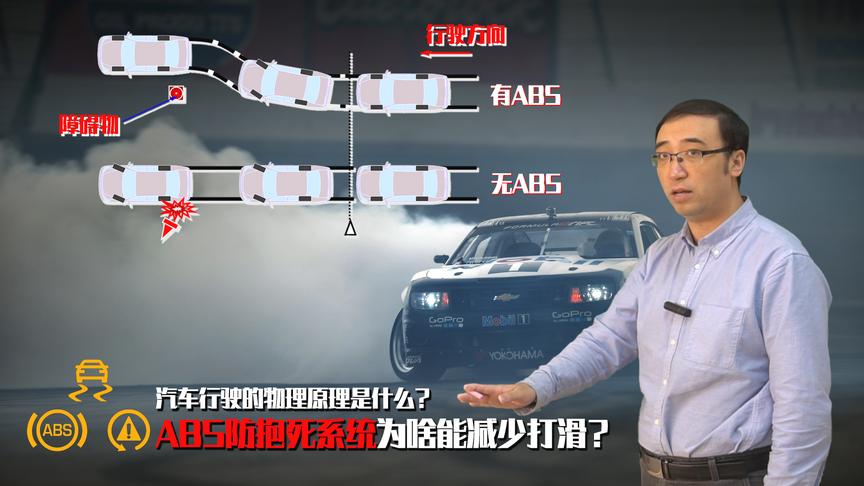 车轮抱死时汽车为啥不受控制？ABS系统有啥用？李永乐老师告诉你