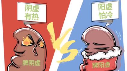 03:20中药师宜娃麻麻孩子阴虚火旺体质辨别及调理方法548次观看·5个