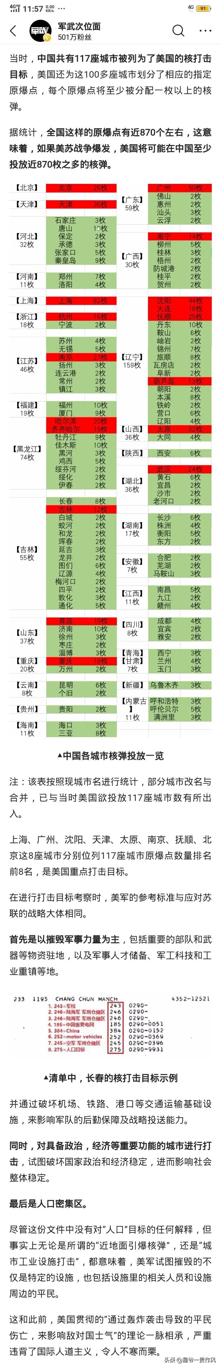 评论图片