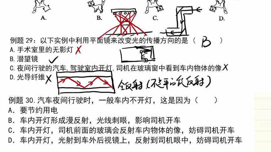 车内为啥不应开灯？小车前挡玻璃为啥斜着？李永乐老师讲初二物理