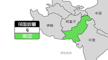 巴基斯坦水系地图 西瓜视频